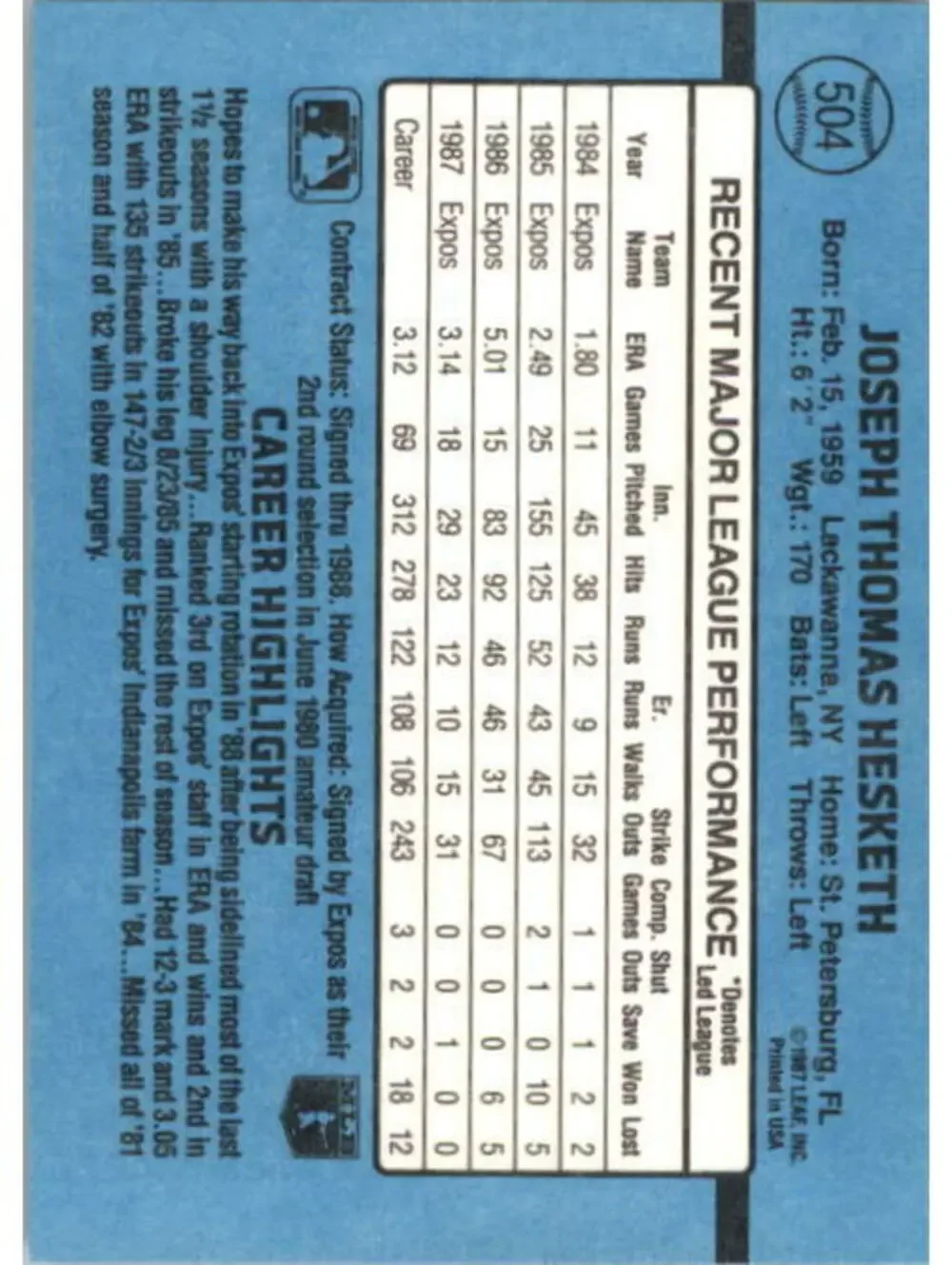 1988 Joe Hesketh Donruss Baseball Card #504